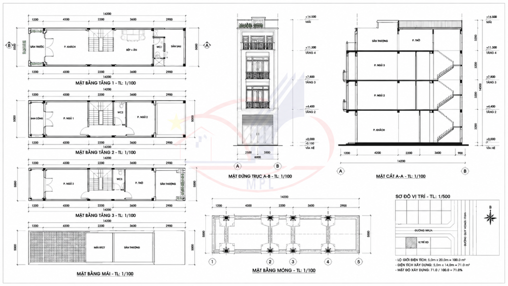 Hình ảnh 05: Hồ sơ giấy phép xây dựng nhà ở - Uy tín cùng Mạnh Phát Lộc